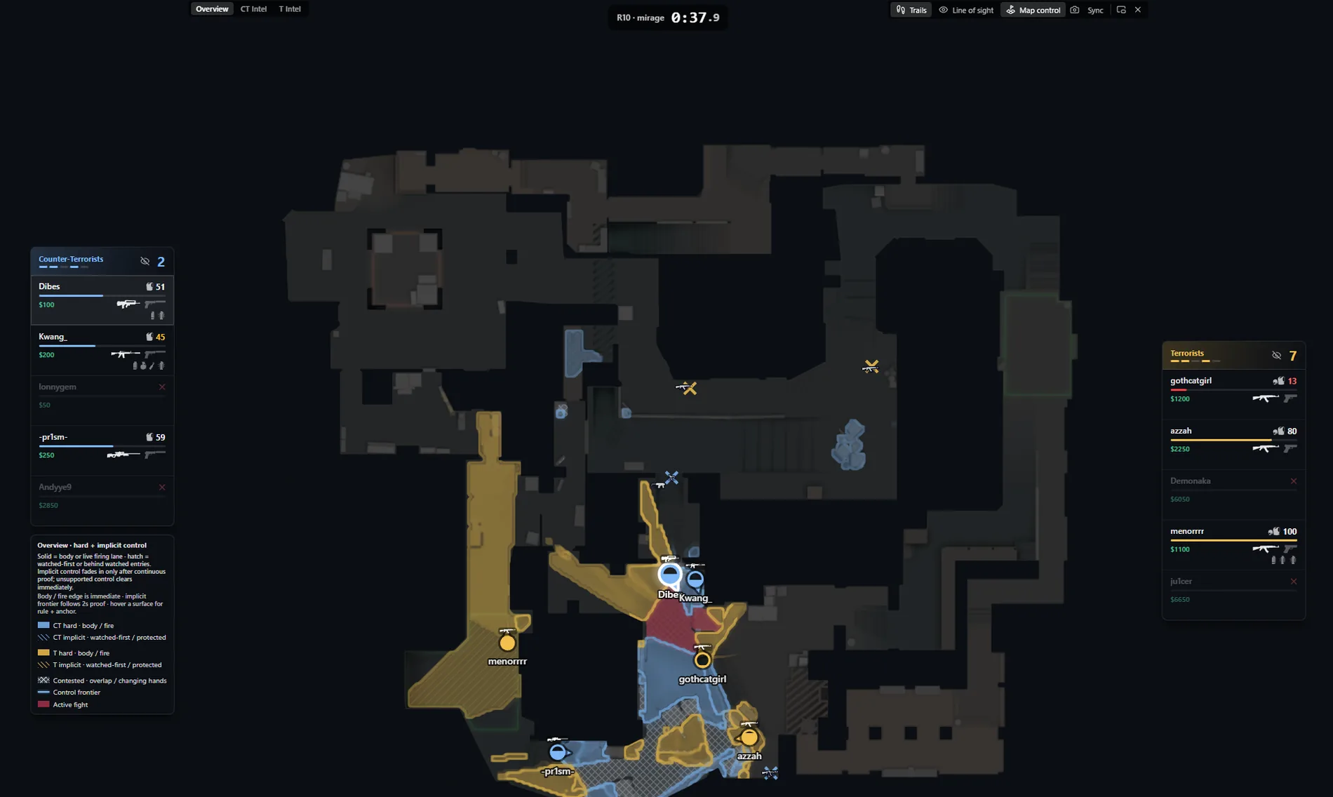 Map control on Mirage in round 10: most of the map unclaimed grey, a gold Terrorist region pushed down the left and through the middle, one blue Counter-Terrorist pocket below it, a red active-fight band where the two meet, and neutral cross-hatched contested ground at the bottom
