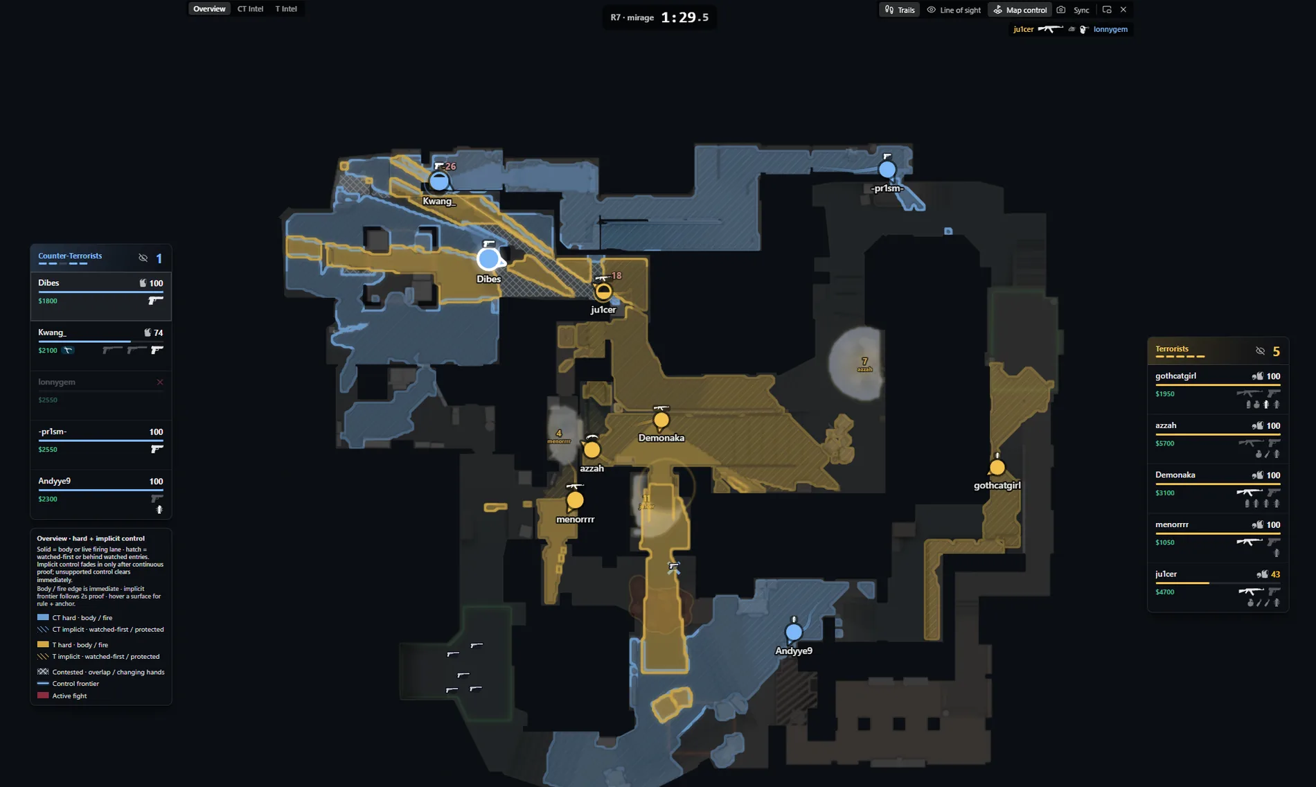 Map control on Mirage in round 7: blue Counter-Terrorist ground across the upper left and along the bottom, a gold Terrorist corridor running the length of mid straight into it, pale cross-hatching where the two overlap, and the app’s own legend in the corner naming CT hard, CT implicit, T hard, T implicit, contested and active fight